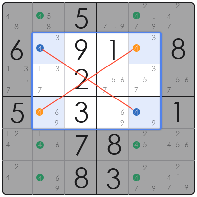 la times sudoku puzzle