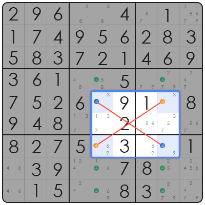 sudoku hint nyt